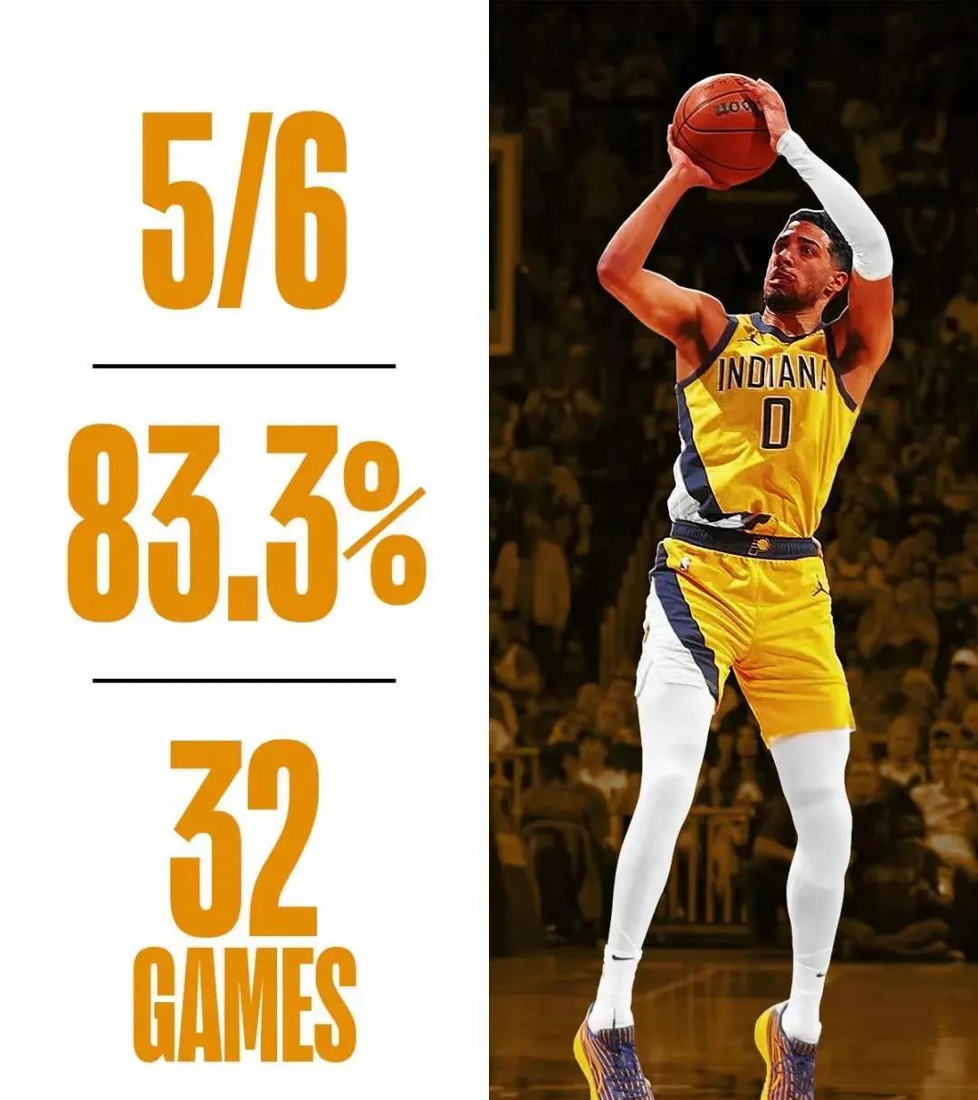 最后5秒绝杀+绝平次数和命中率，詹姆斯一直被误解！
最后时刻绝杀和绝平，詹姆斯以