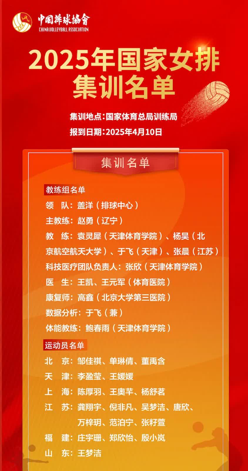 [微风]新周期，新面貌。新一届中国女排队员中大胆启用一批年轻队员，给中国女排的未