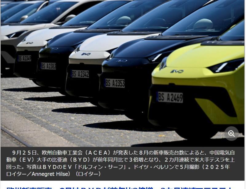 比亚迪欧洲8月同比增3倍连超特斯拉
《Reuters JAPAN》源引欧洲汽车制