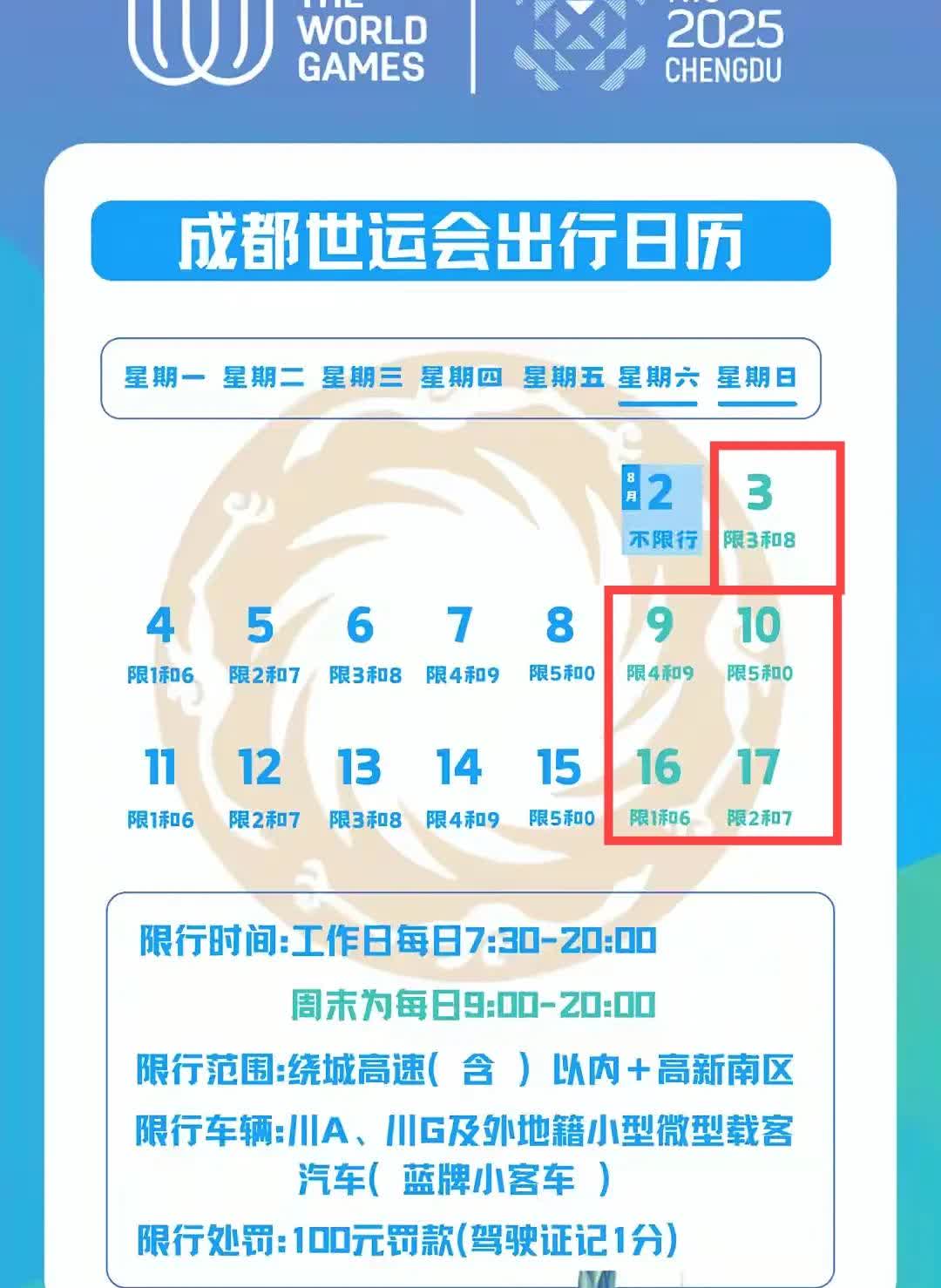 成都扩大限行第一天多人被罚！因为世运会举行车流量增加，成都交管局调整了限行规定，