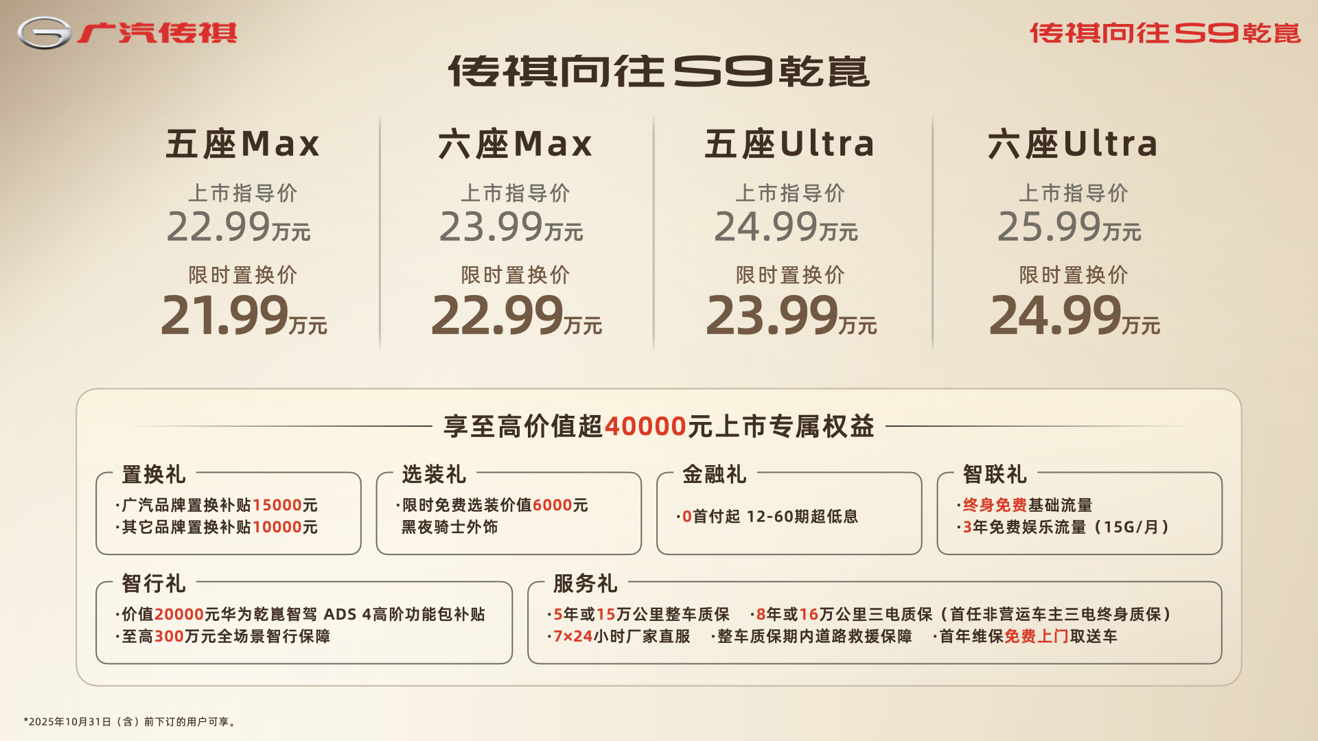 22万级可能是华系混动最低价
广汽传祺向往S9携带华为乾崑智驾ADS4 最强智驾