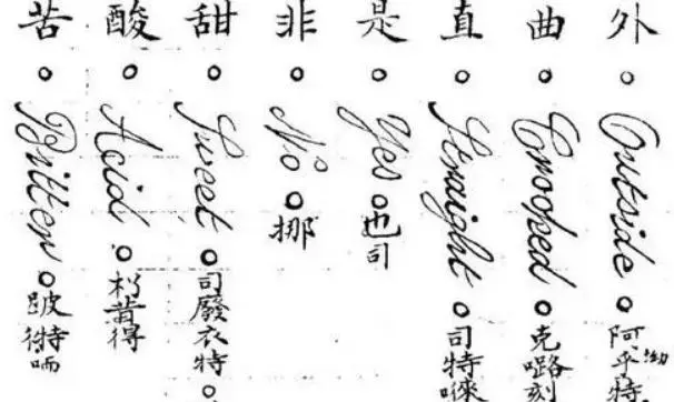 曾国藩的儿子，晚清著名外交官曾纪泽学英语也用汉字注音！
