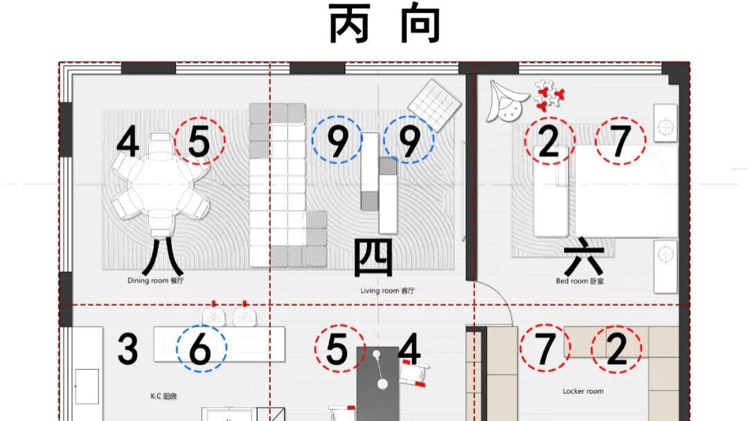 飞星盘实战教学：九运格局的“人丁位＋财位”实操案例