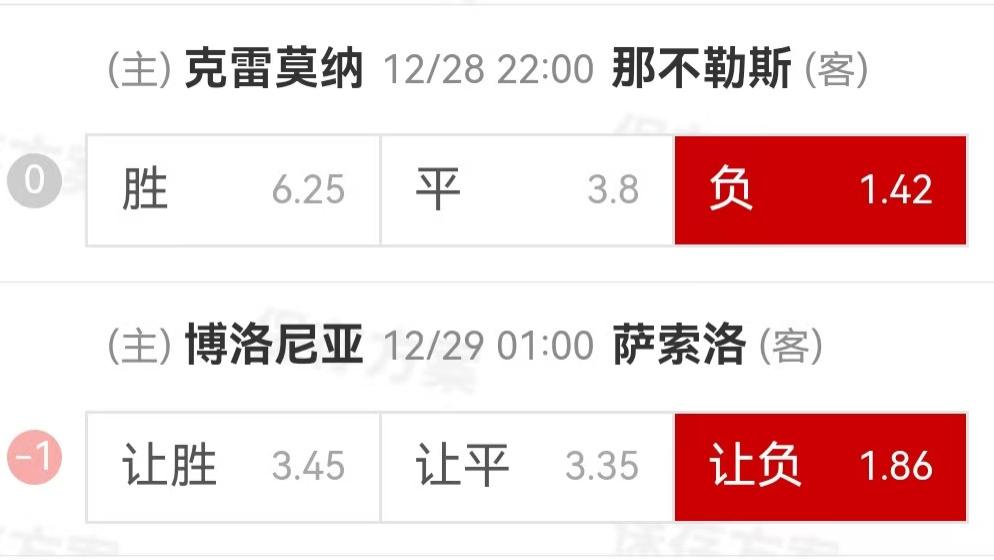 {一脚球}竞彩推荐：克雷莫纳VS那不勒斯+博洛尼亚VS萨索洛