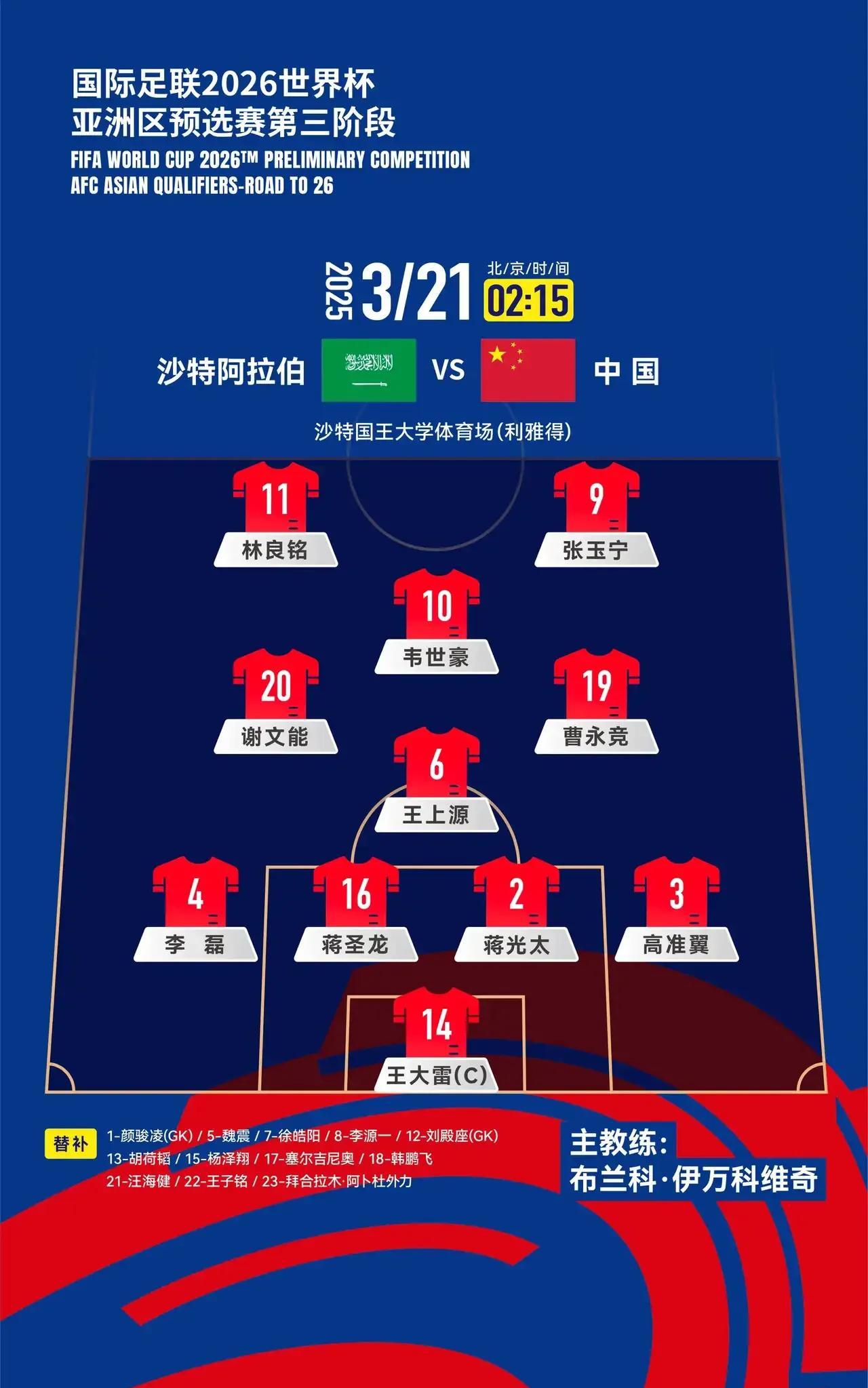 国足0:1沙特队，伊万的这两点选择其实还可以做的更好
1、首发安排
林良铭踢前锋