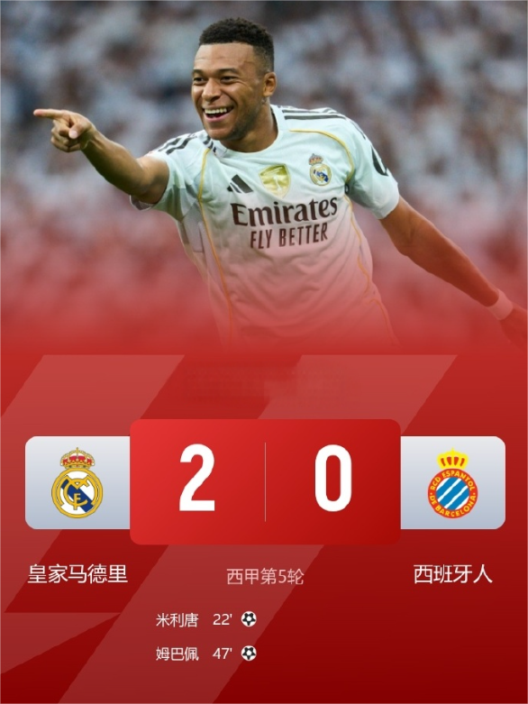 皇马2比0西班牙人

皇马西甲开局5连胜！先赛5分领跑；米利唐、姆巴佩先后轰世界