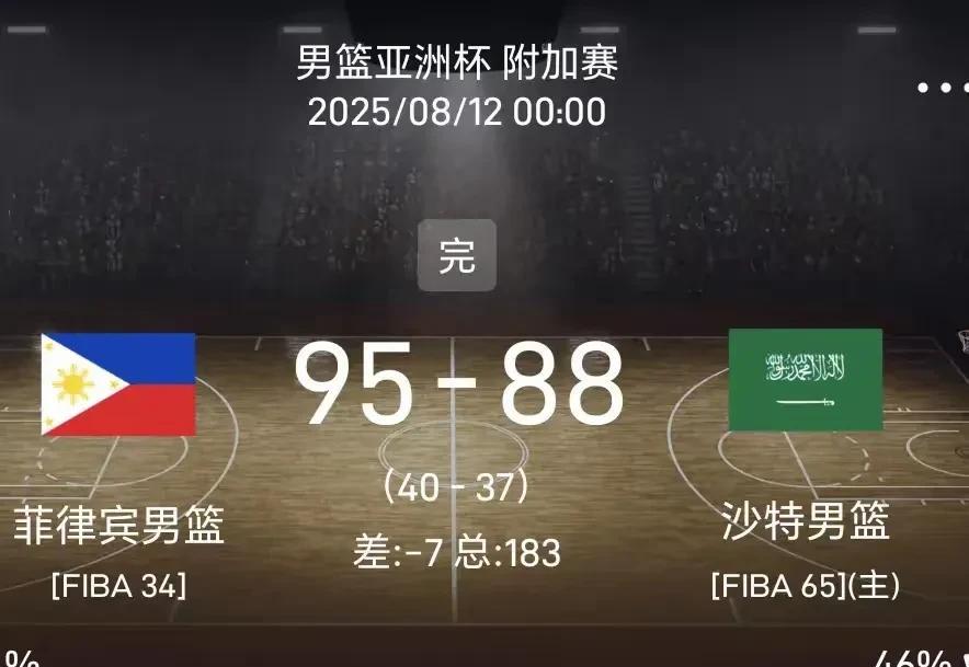 原来东道主沙特替中国男篮做了嫁衣！随着菲律宾历经加时95：88赢了沙特，终于知道