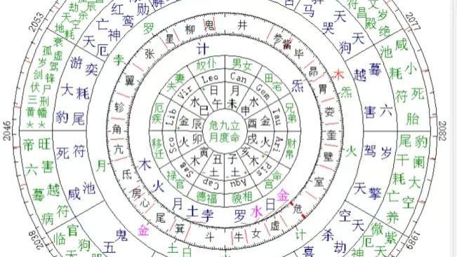 命中注定是要离婚的吗？