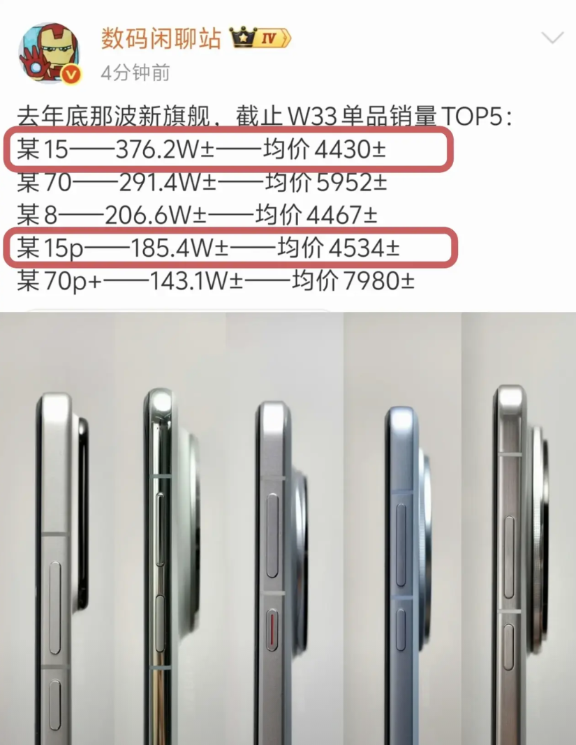 终于知道雷军为啥开心了
终于知道卢伟冰为啥开心了
你看看上一波国产旗舰单品Top