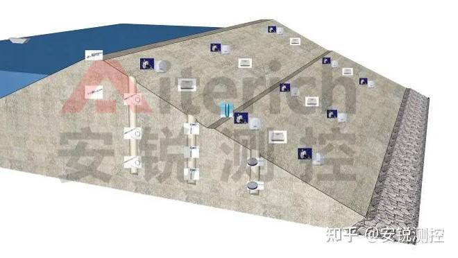 大坝倾斜监测如何实施？表面变形与内部应变如何双重把控？