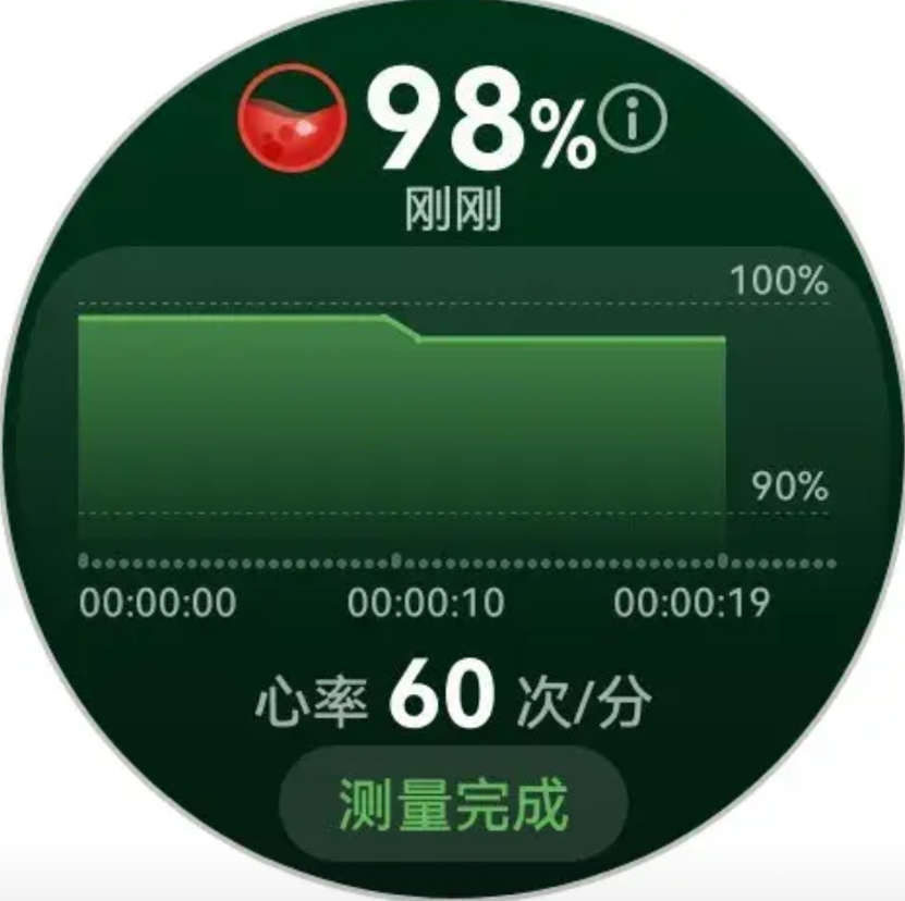 今天下午华为客服已回复，再次确认mate70手机不支持watch5星闪功能，只有