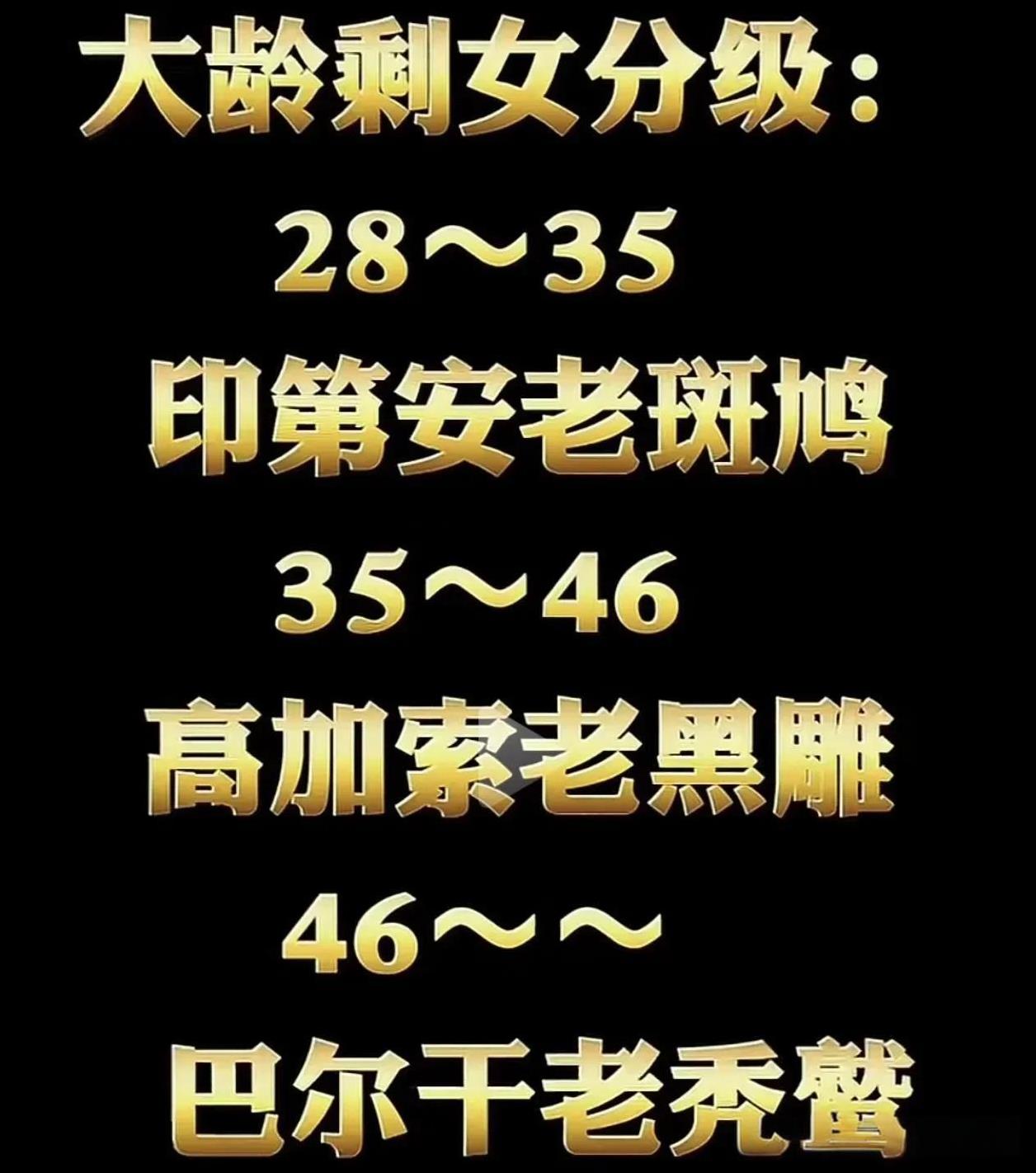 中国是个14亿人口的大国，大龄剩女到底有多少呢？
根据最新的国家人口统计调查显示