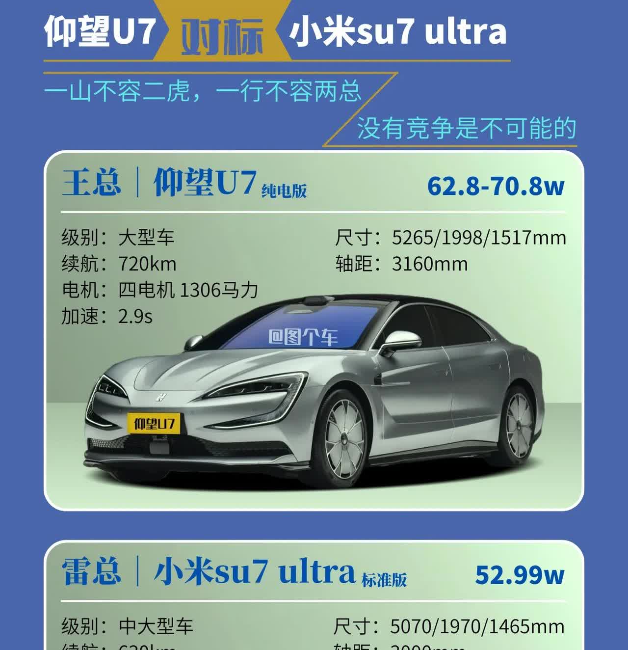 一山不容二虎？
仰望U7对标小米su7 ultra，比亚迪和小米的竞争正式开始