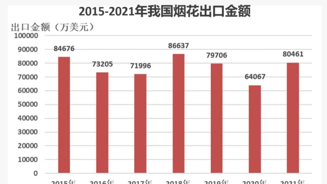 一南一北，两大省份宣布“解禁”，什么信号？