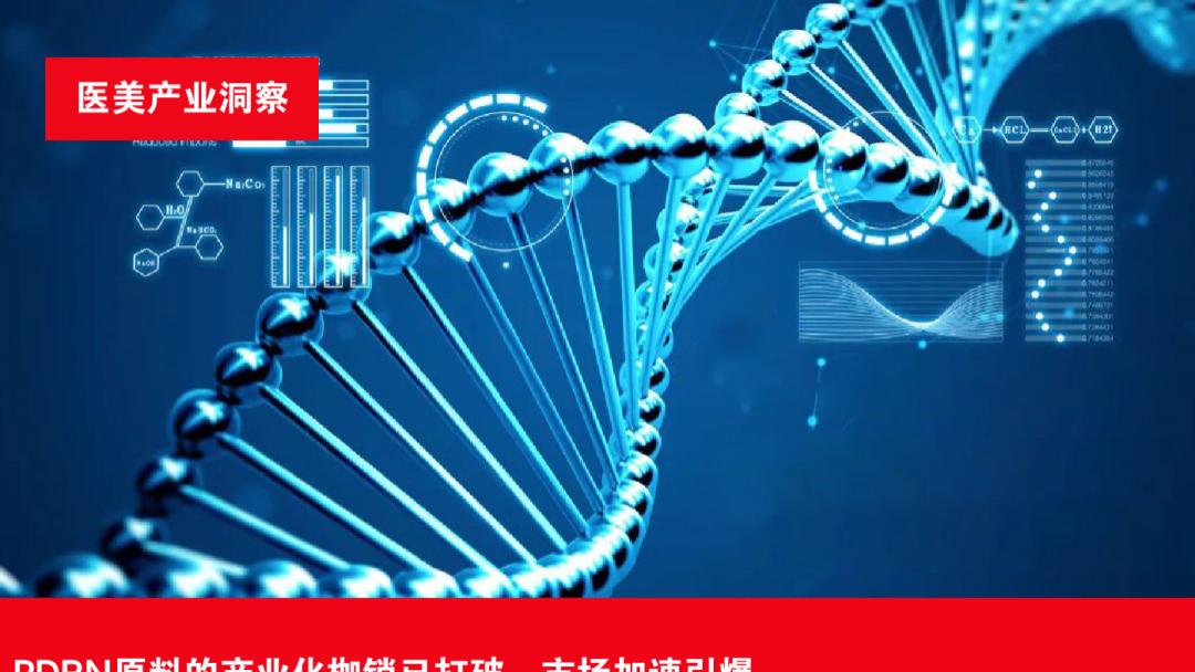 今年最火的医美原料！华熙生物、江苏吴中、欧莱雅等巨头已下场