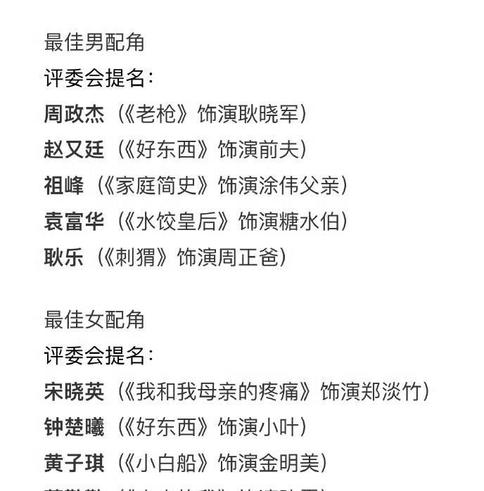 金鸡这种博话题度的营销手段，可比白玉兰高明多了！
白玉兰是每年都给流量明星一两个