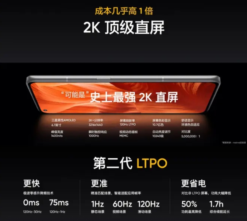 盘点真我GT系列处理器选型
真我GT骁龙888
真我GT2骁龙888
真我GT2