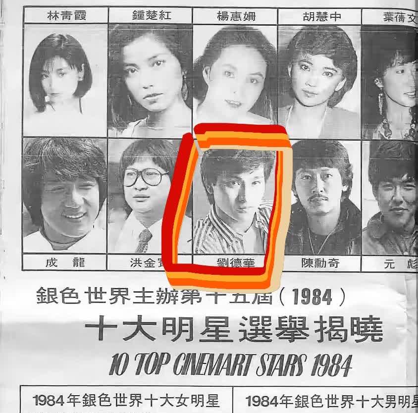 在1984年，已经是香港前几名的艺人
