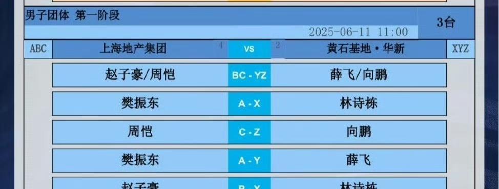 这才是今天的大热门啊！
樊振东VS林诗栋！
2025年乒超联赛第一阶段男团比赛，