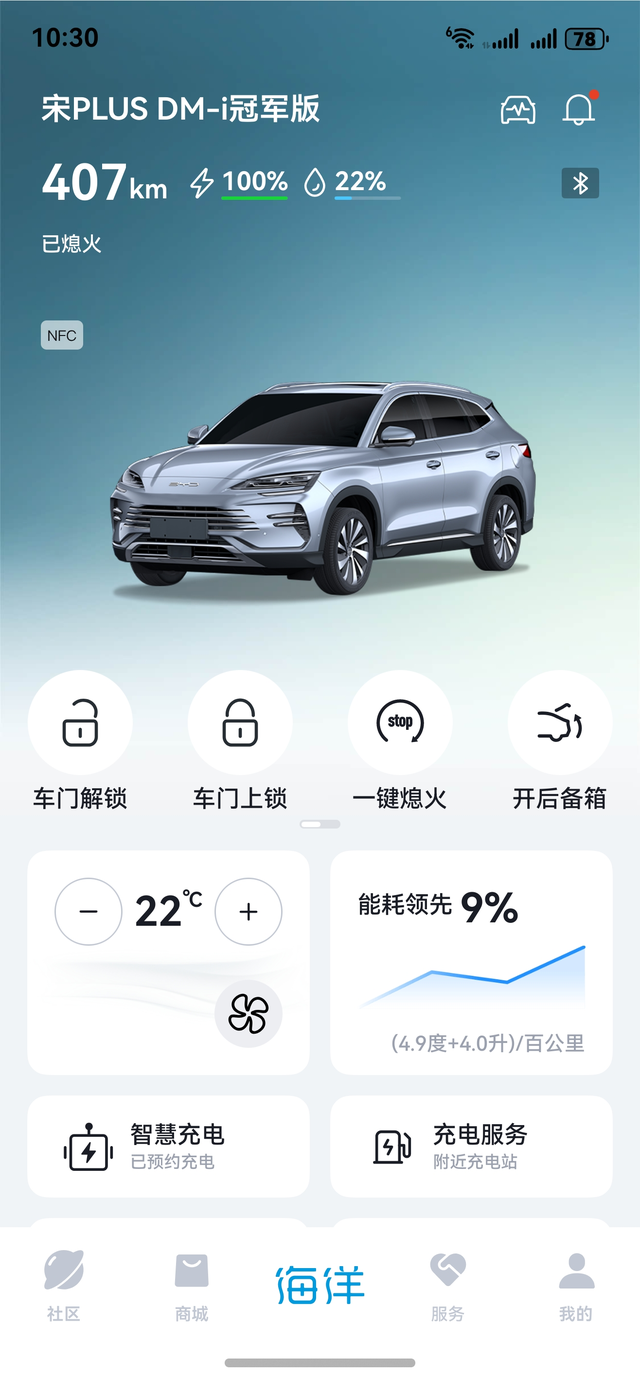 辅助驾驶功能只有在高速上才使用
市内完全是用不上，毕竟不是智驾系统