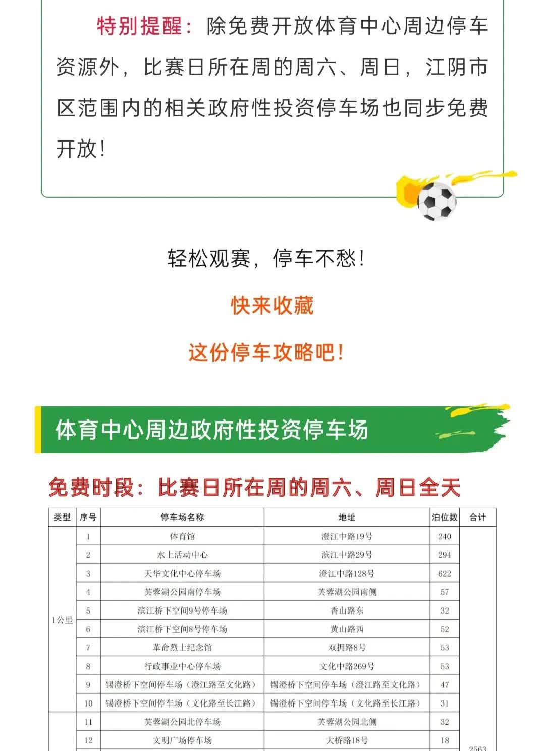 这次在江阴体育场举行的常州和无锡的苏超球赛的停车攻略江阴发布了！
这次组织的相