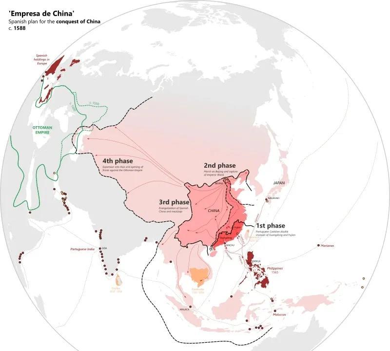 16世纪末期西班牙人制定的分四步征服中国的计划。1571年，西班牙人征服菲律宾，