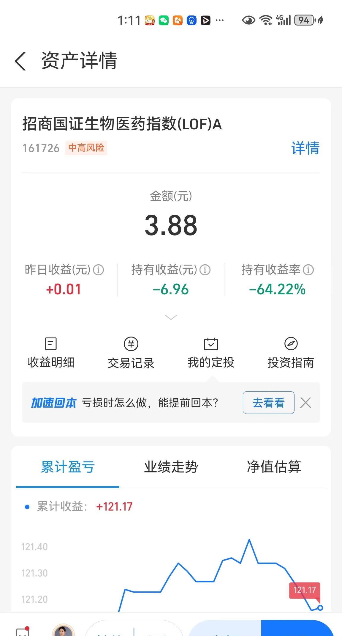 这两支基金目前看来是绝配！卧龙凤雏缺一不可，持仓六年来，这收益率还是挺感人的！它