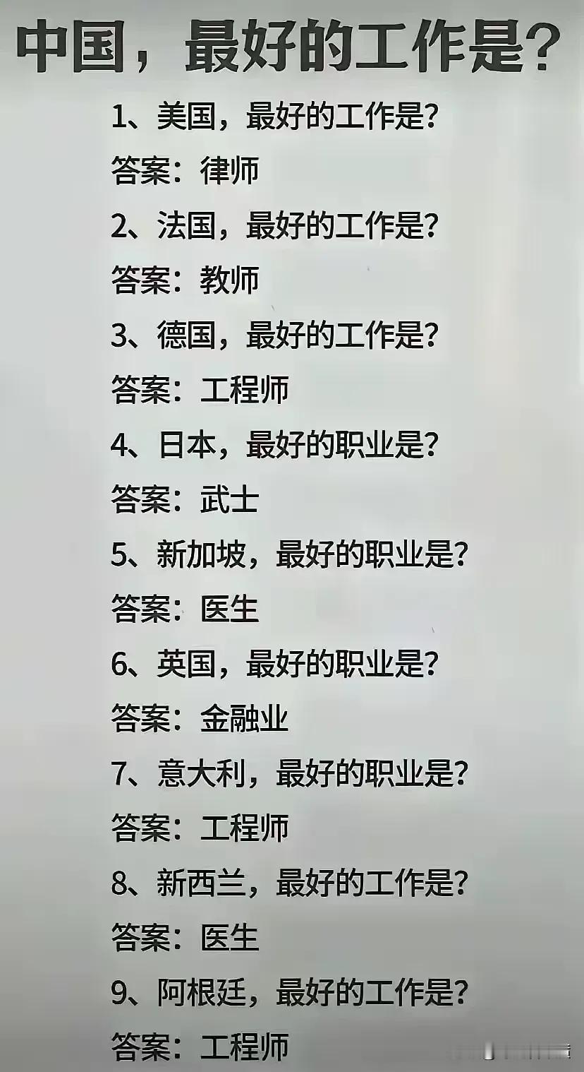发自灵魂的一个提问：中国最好的职业是什么？