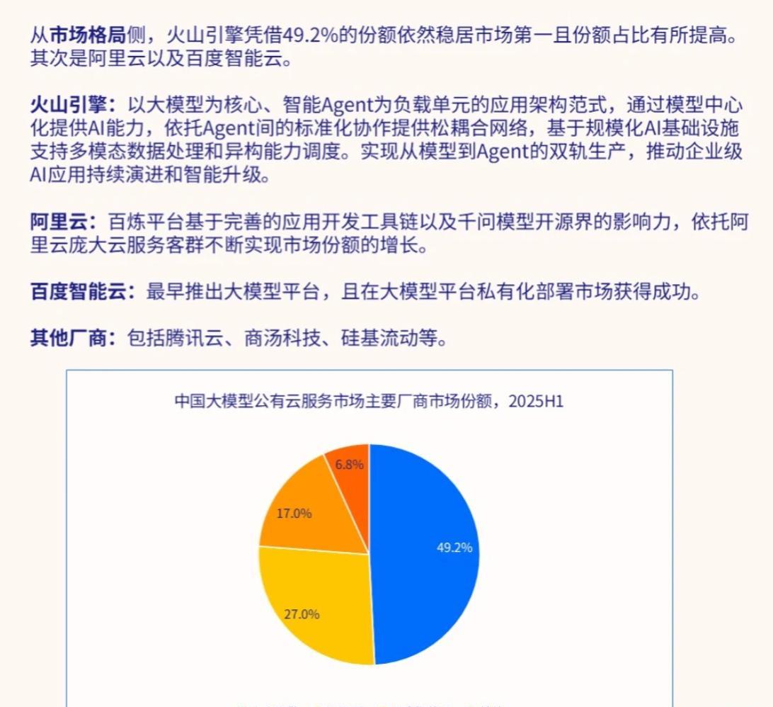 科技圈炸锅了！中国的AI智能赛道已经形成三足鼎立之势！
权威机构发布最新数据，中