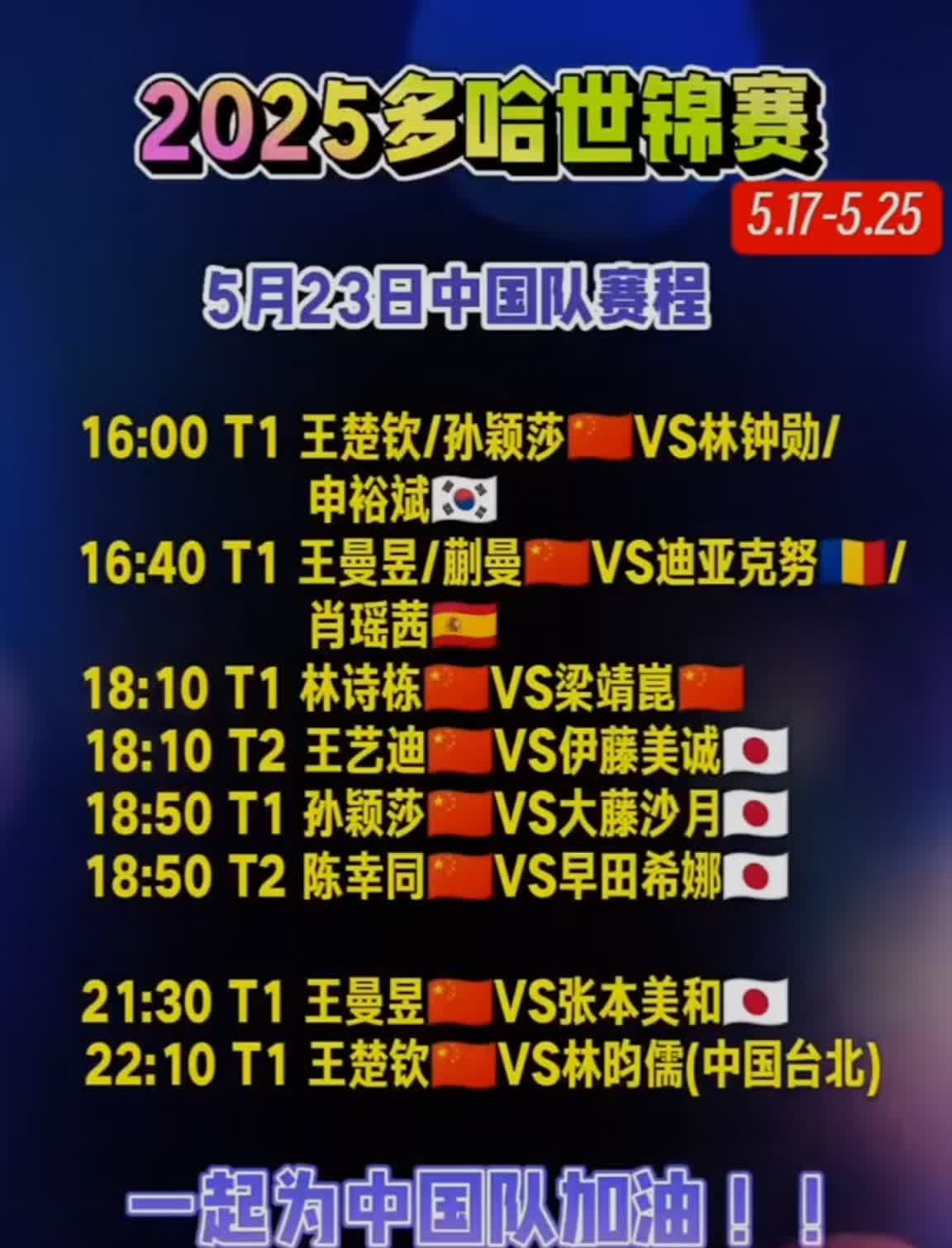 5月23日是2025多哈世锦赛关键赛日。16:00“莎头组合”王楚钦/孙颖莎冲击