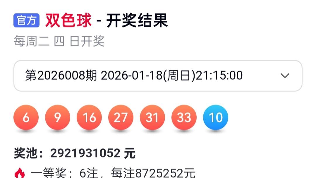 双色球26008期开6注872万，河北彩民独揽1745万巨奖？