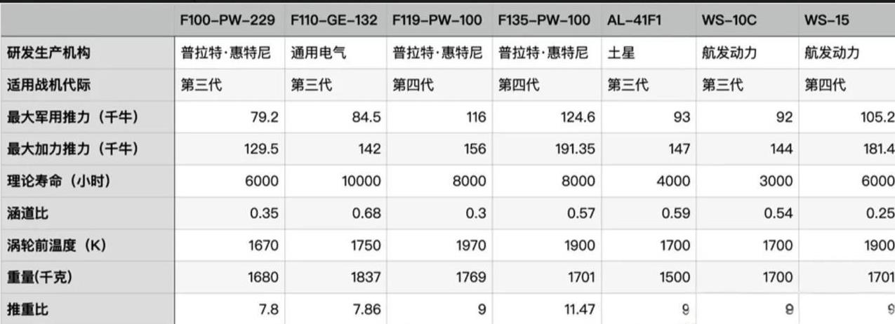 35岁以上的军迷在热火朝天的聊军事时，这个时候来了一个啥也不懂的军迷，突然来说了
