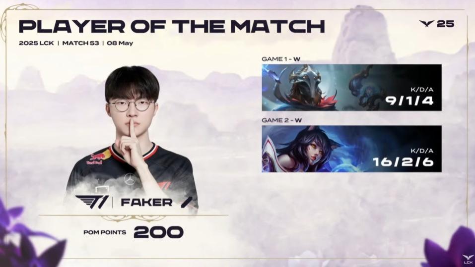 T1三连胜！Faker再回巅峰！全员都在秀只有多兰在挨打！