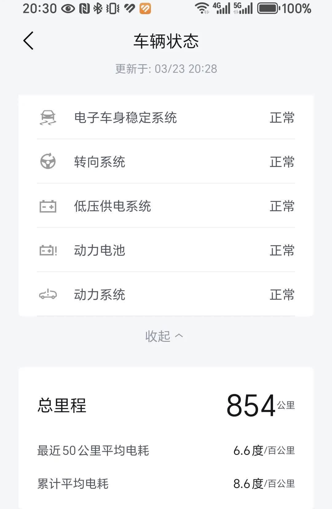 比亚迪海鸥太香了，周末实现自由行。开油车的时候，周末都不敢开车去周边玩。自从买了