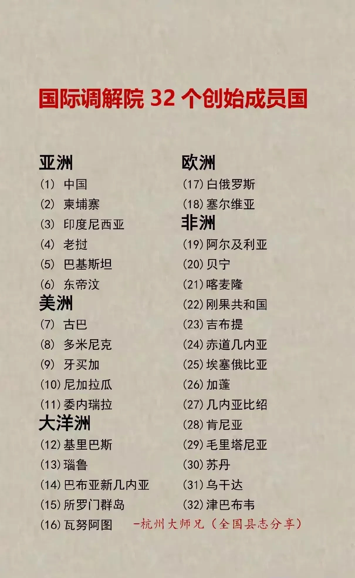 国际调解院：成立一月，订单在哪？











啥？国际调解院都成立一个