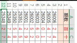 26007期3D，斩杀线测试2
