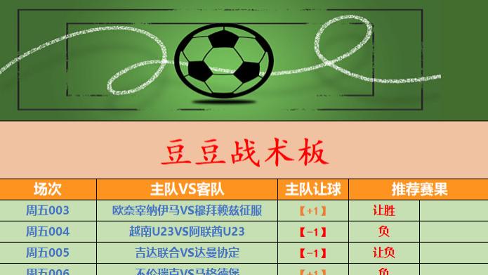 【1月16日最新竞彩二串推荐】摩纳哥坐拥主场继续反弹，里斯本状态回归是否火力全开