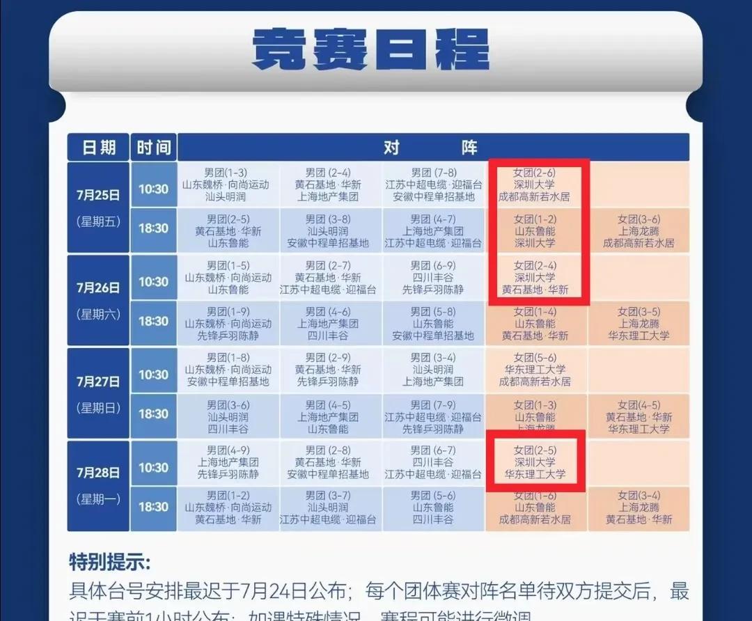 莎莎上训！今天10点30分，乒超第二阶段正式开赛，深圳大学对阵成都高新若水居！