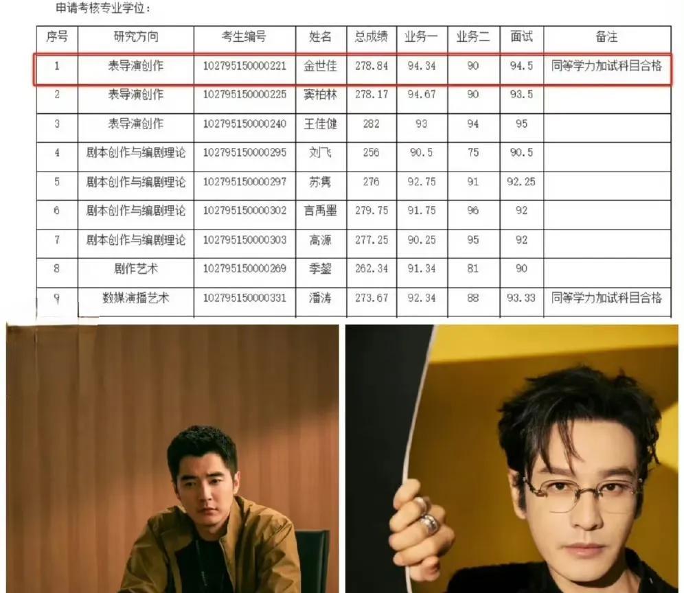 看到上戏公布的考博名单，找了半天没有黄晓明，却看到了金世佳，不愧是学霸啊。反观黄