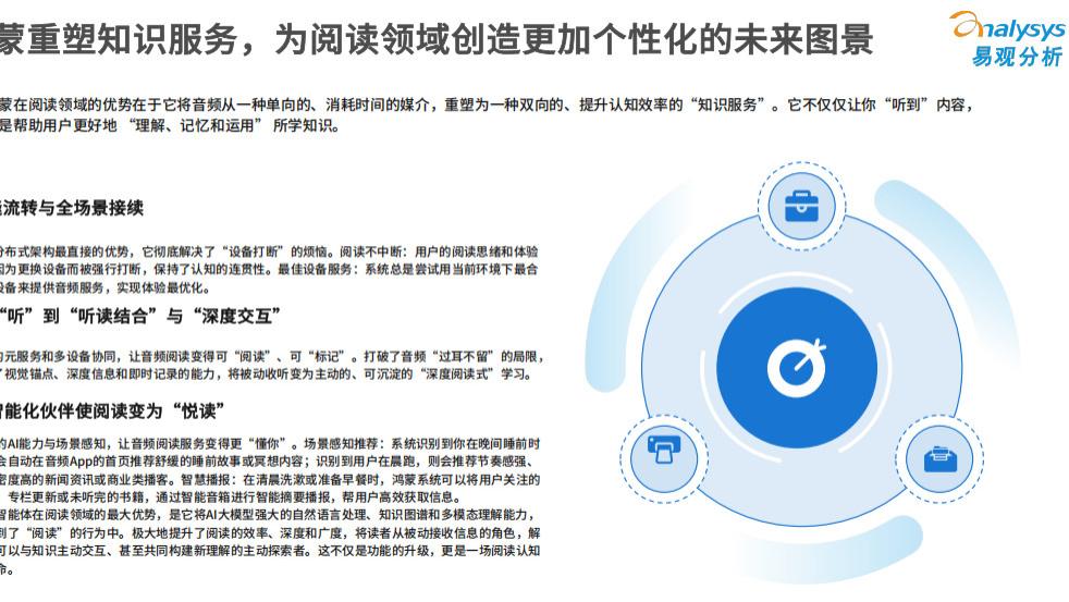 鸿蒙生态变成开发者“风水宝地”，十大垂直赛道受热捧！