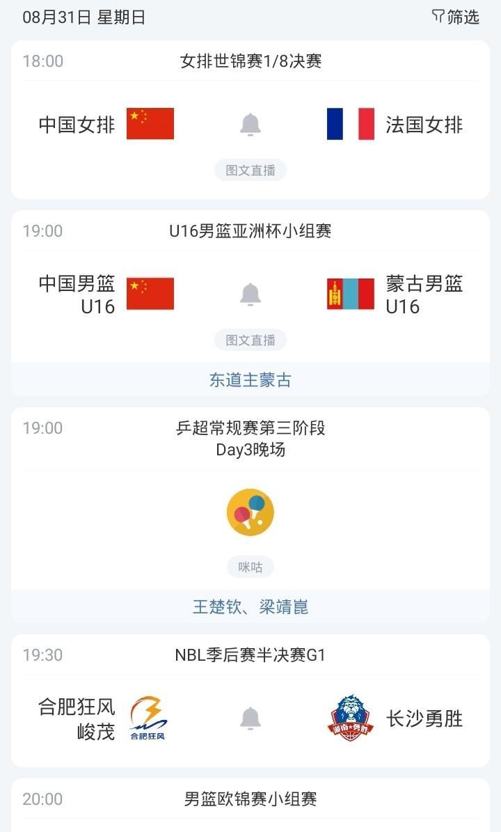 明日世锦赛1/8决赛中国女排战法国女排 U16亚洲杯小组赛中国男篮战蒙古男篮等焦