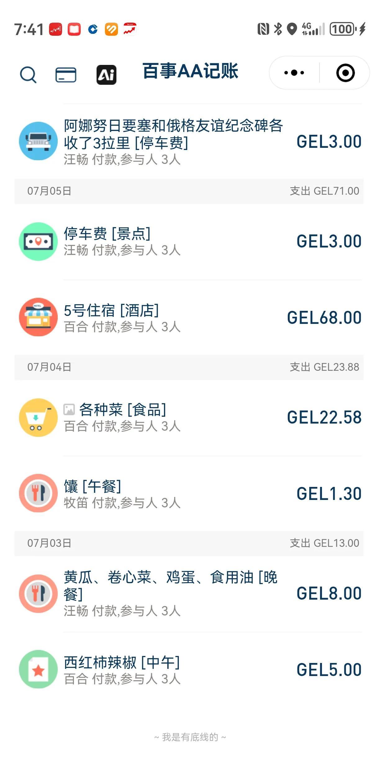 外高加索三国之旅——格鲁吉亚费用篇。
今天，在格鲁吉亚自驾旅游第八天。
出国前，