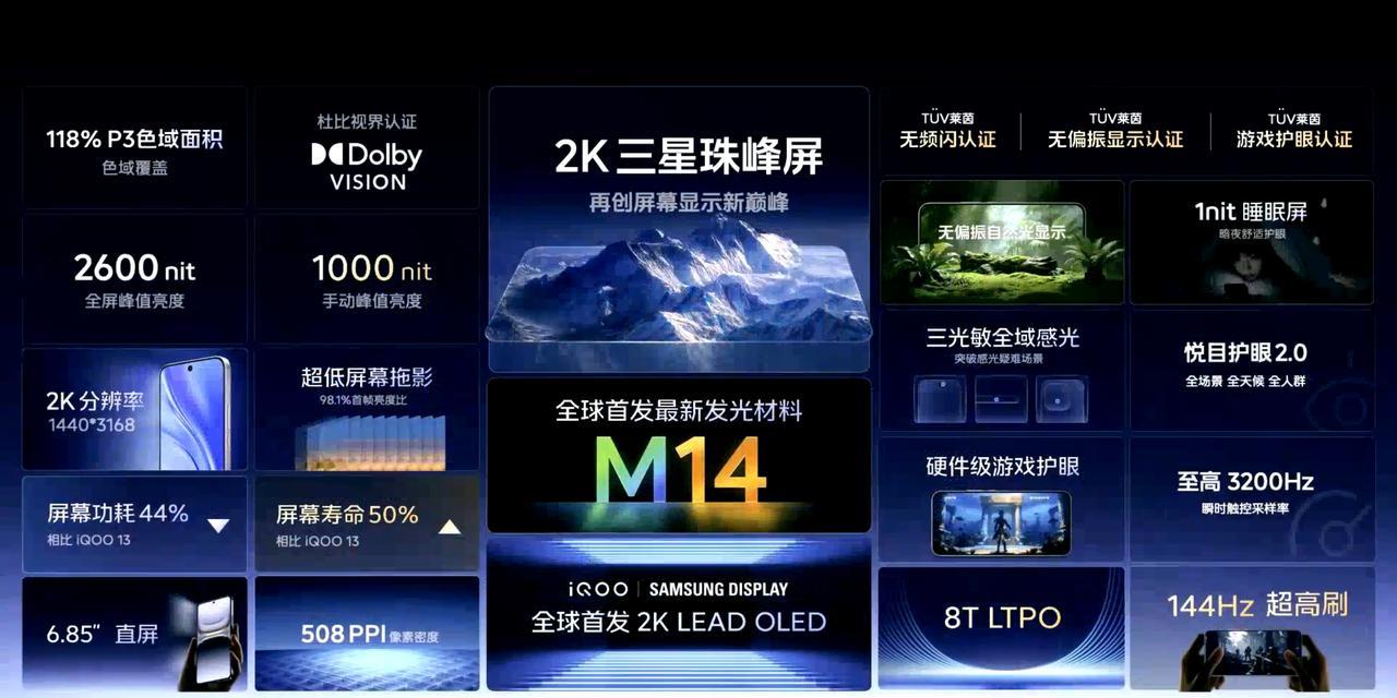 总结下 iQOO 15 刚才的电竞性能技术沟通会，看点还是挺多的，可以看作是预发