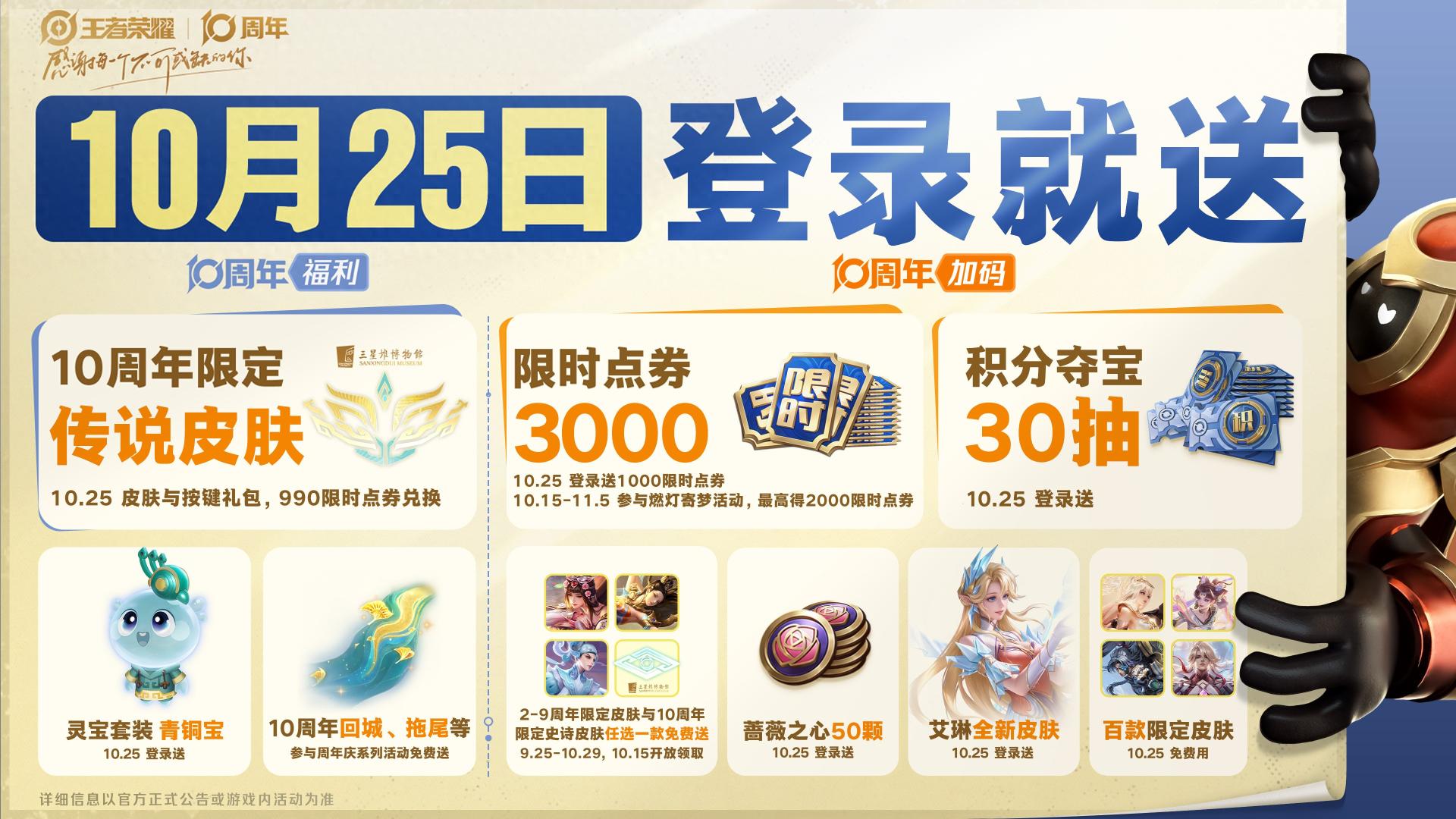王者八大重磅福利官宣，登录送大量点券&积分，免费白嫖全新传说