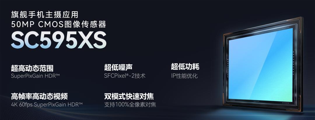 【思特威发布SC595XS旗舰手机CMOS】今天，国产CMOS供应商思特威宣布推