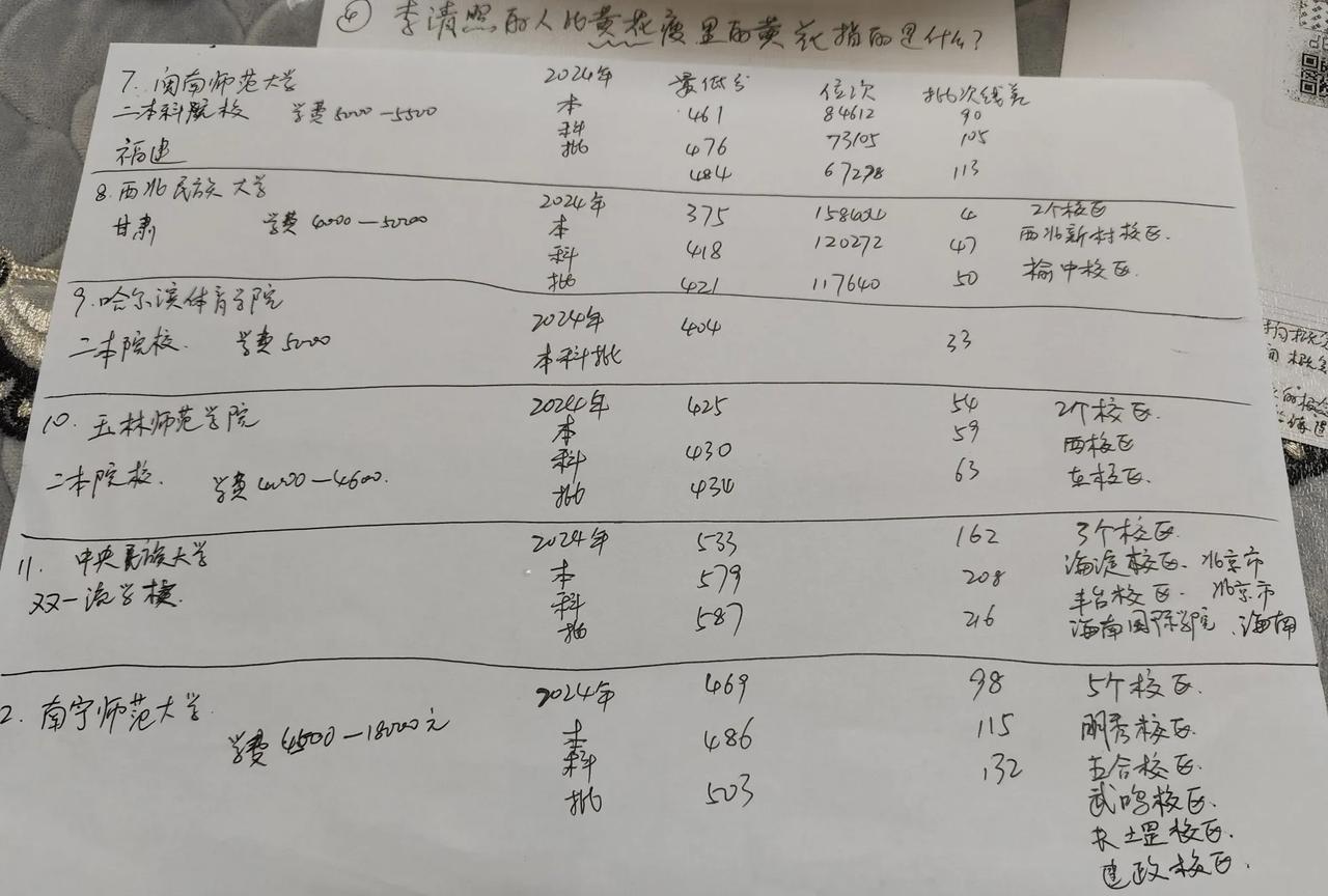 我陷入了两难之中，这个忙到底帮不帮呢？
昨天晚上，19:04分，邻居突然打电话给