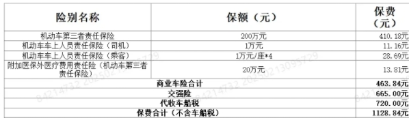 我十二年的老森林人又到一年一度买车险的时候了，今年还是第一次支付宝上买车险，犹豫