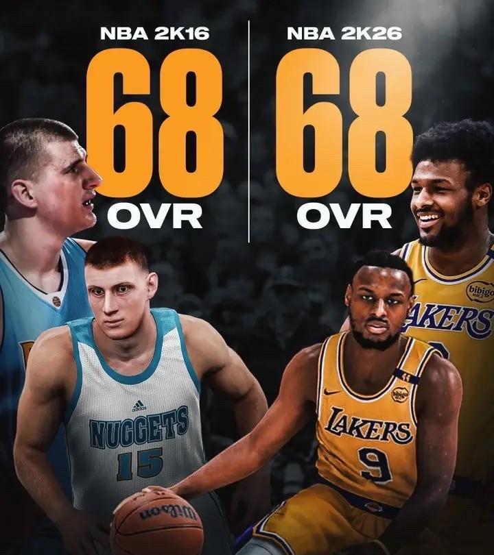 布朗尼未来可期啊
美媒体美媒BF在社交媒体上晒出一组数据：约基奇NBA2K16中