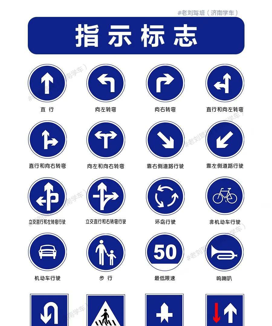科目一常考标志大全，看这一篇就够了！！！