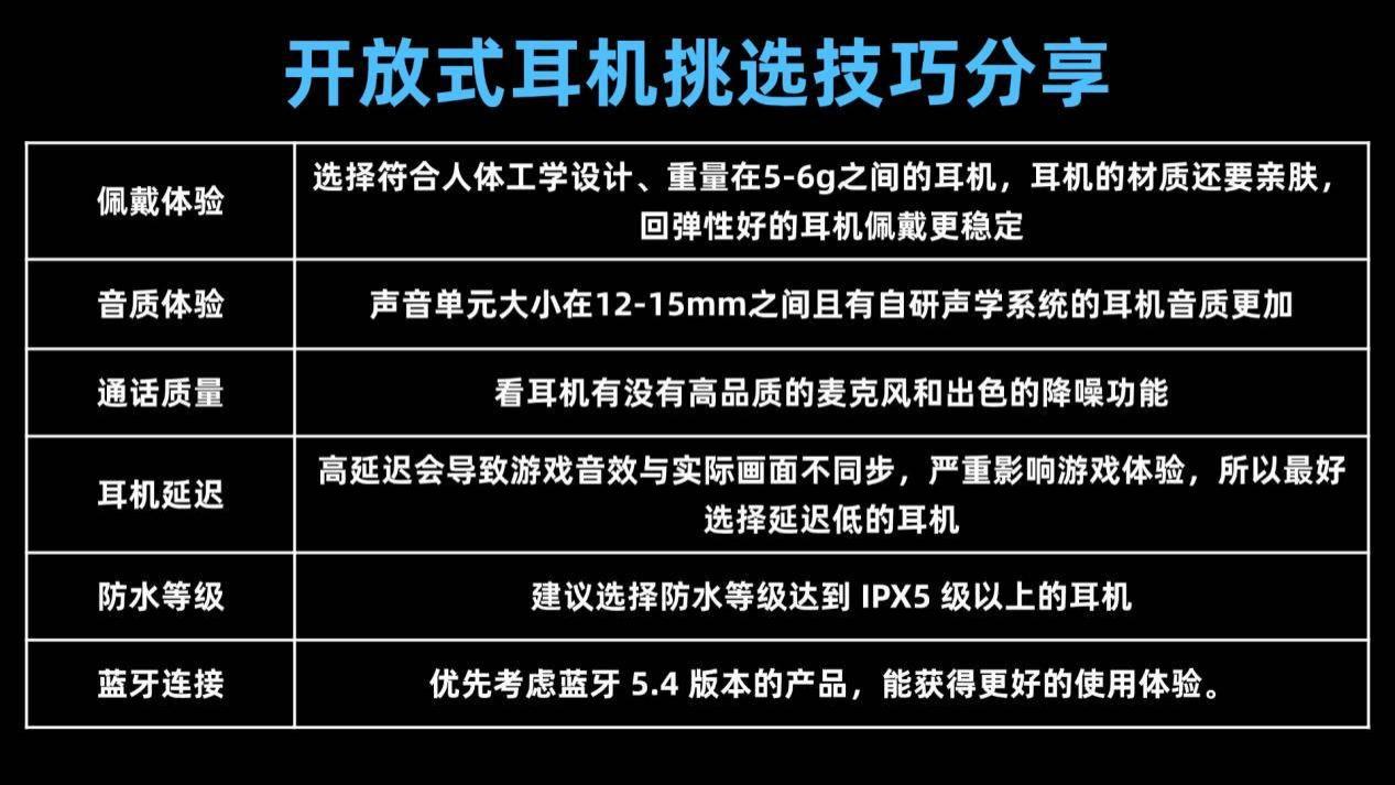 开放式耳机舒适度怎么样？十款开放式耳机入手推荐